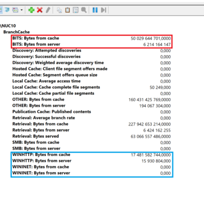 USB & BranchCache – what sorcery is this